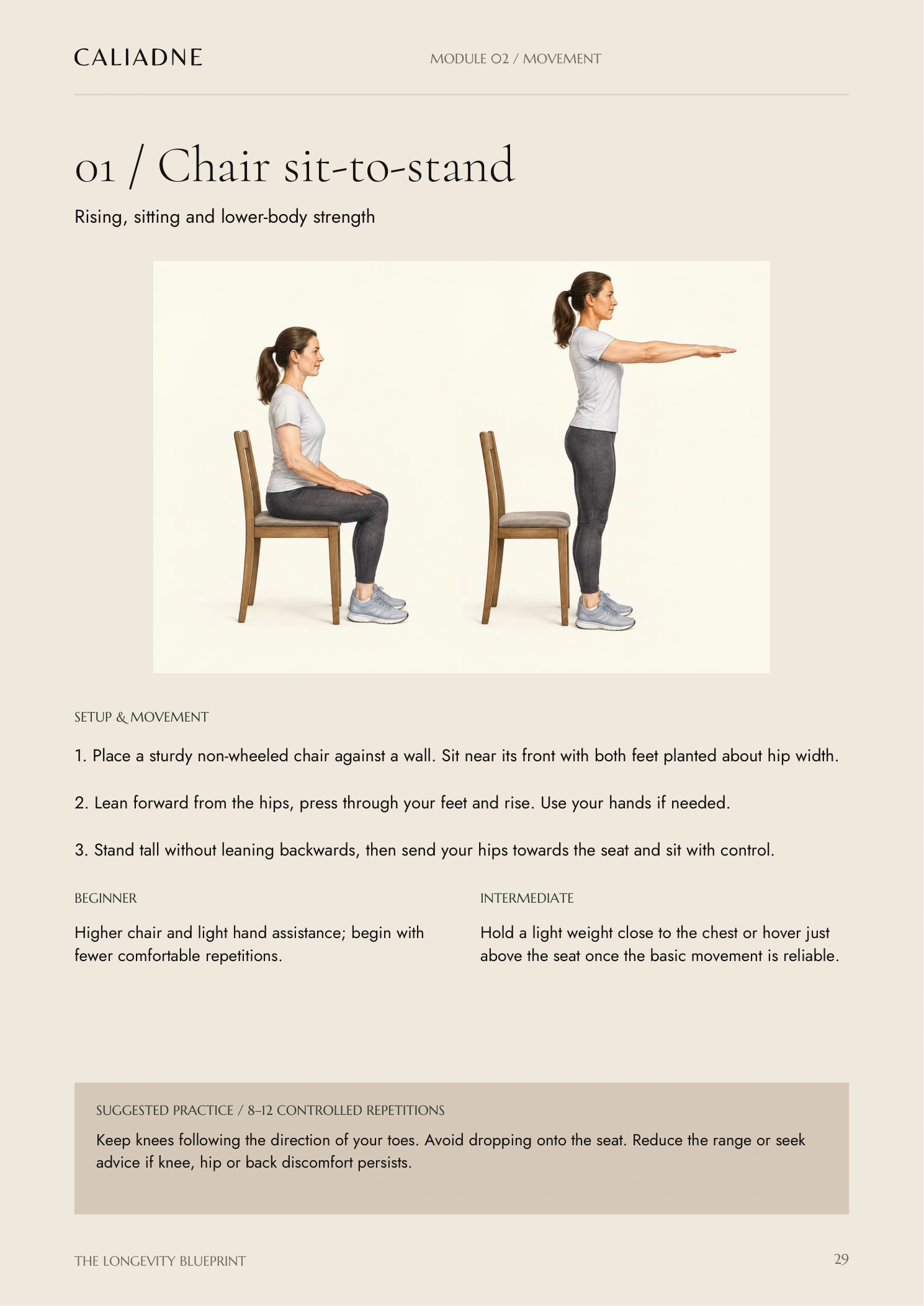 The Longevity Blueprint — sample page 2